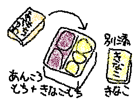 {݂̊G
