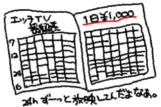 エッチ番組表の絵