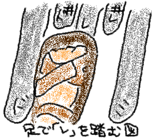 足で「レ」を踏むの絵