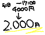 カット半額の絵