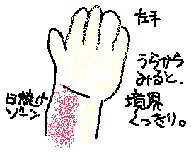 Ă̍̊G