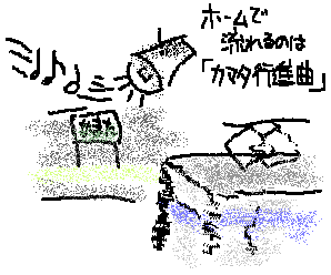 JR蒲田駅のホームの絵