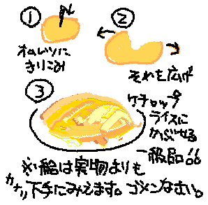 オムライスの絵