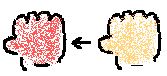 手が真っ赤っかの絵