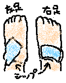 湿布薬貼り付けの絵