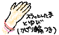 T氏のすらっとした指の絵